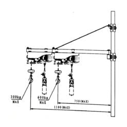 SOPORTE GIRATORIO P/APAREJO 300/600 KG 1100/750 Mm 6,2 Kg